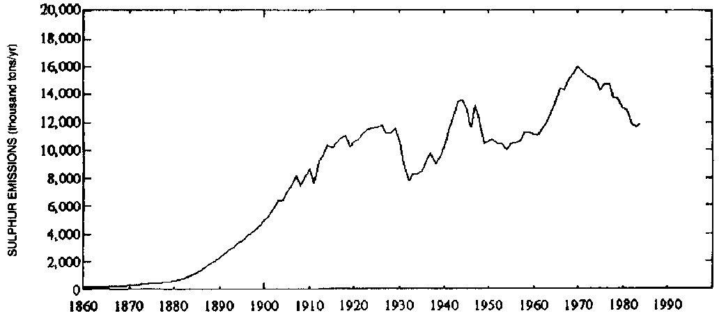 buy methods in protein